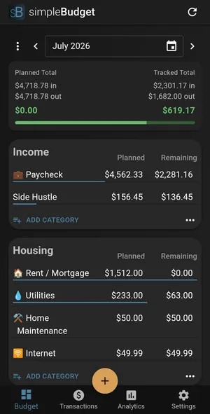 Budget page showing sections and categories with budgeted amounts